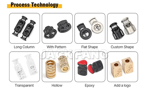 cord lock technology cord lock technology